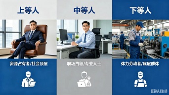 今天看了一篇文章,观后思索... 我们这代人应该以什么样的心态活着？